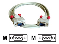 Bild von LINDY RS232 Kabel 9 pol. Sub-D Stecker an 9 pol. Sub-D Stecker, 10m