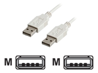 Bild von VALUE USB 2.0 Kabel Typ A auf A 0,8m