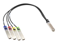 Bild von HPE InfiniBand NDR200 OSFP to 4xOSFP 3m Splitter Direct Attach Copper Cable