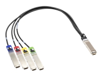 Bild von HPE InfiniBand NDR OSFP to 2xOSFP 1.5m Splitter Direct Attach Copper Cable