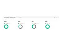 HPE StoreEver Library MSL6480 Command View E-LTU