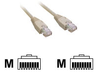 MCL Cordon de brassage RJ45 CAT 5e U/UTP - 2m Gris