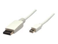 Bild von MANHATTAN Mini-DisplayPort Monitorkabel Mini-DisplayPort-Stecker auf DisplayPort-Stecker 2m weiss Blister Verpackung