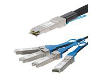 STARTECH 5m QSFP+ Breakout Cable