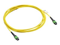 Bild von HPE InfiniBand NDR 8 Fiber MPO to 8 Fiber MPO Single-mode 5m Cable