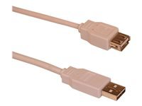 Bild von SANDBERG USB-Verlaengerung 2.0 AA  1.8 m