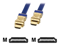 Bild von LINDY 1m High Speed HDMI Kabel GRS