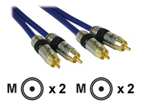 Bild von INLINE 2x CZoll Audiokabel PREMIUM 0,5m doppelt geschirmtes Kabel vergoldete CZoll Stecker Impedanz 75 Ohm Laenge 0,5m